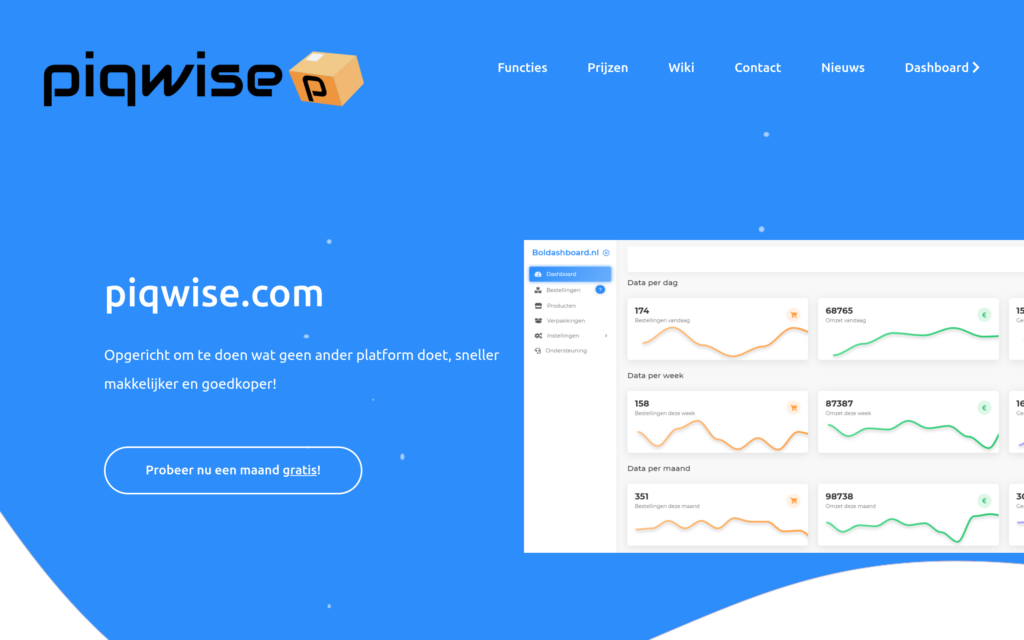 Piqwise e-commerce platform door Ivesa