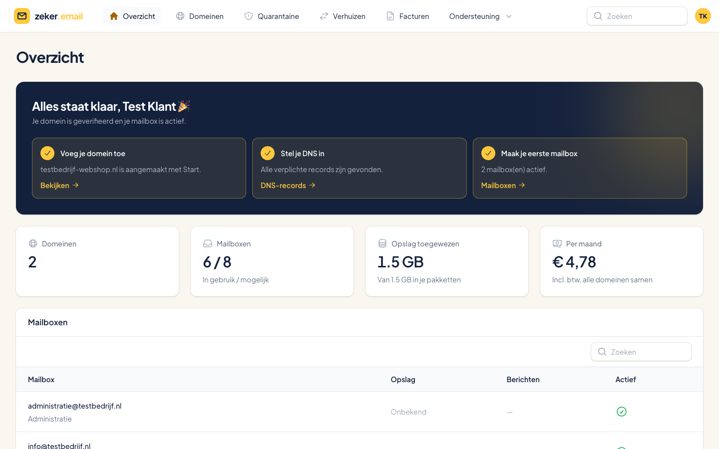 Klantdashboard van zeker.email, maatwerk software ontwikkeld door Ivesa